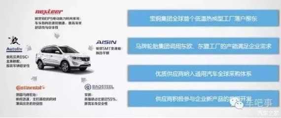 爆款专业户与最具互联网精神 上汽通用五菱深度探秘太平洋汽车网探访柳州总部